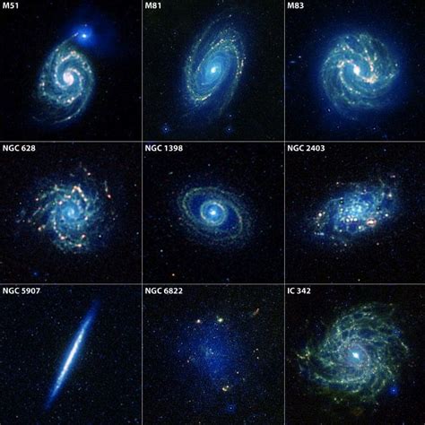are other galaxies fake trick us site www.quora.com